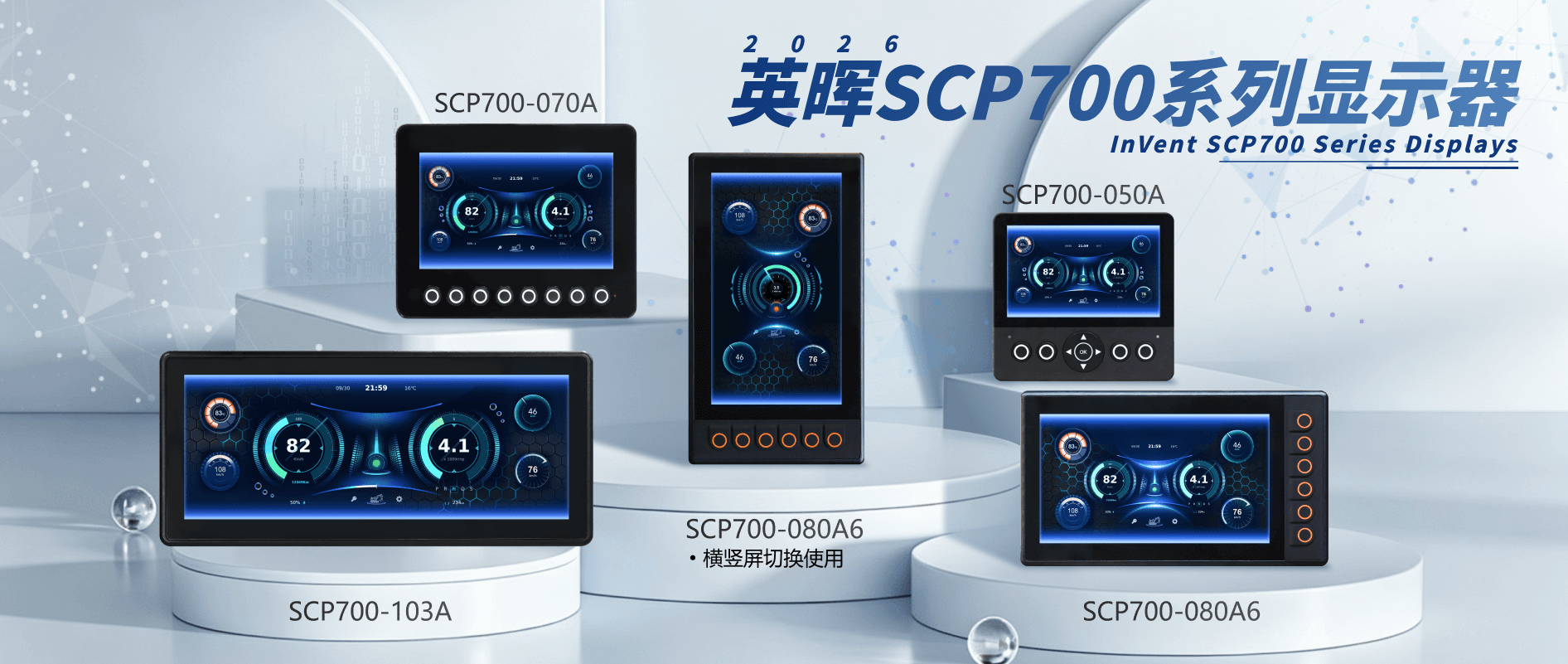 英晖SCP700系列显示器 banner